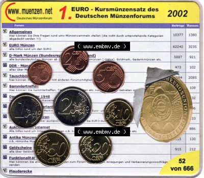 Sammlung