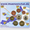 Digitales Bild Weiter