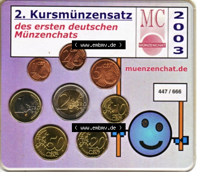 Sammlung
