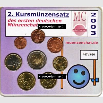 BRD-Deutschland Privat KMS 2. Muenzenchat 2003, Vorderseite vom Münzensatz zum herunterladen als Bildmaterial für ihre Deutschland Sammlung der Digitalen Bilder für Mobile-Geräte Sammlung