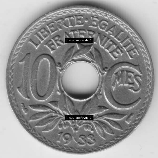 Grau bzw. s/w Münze Frankreich 1917-1938, 10 Centimes, Cent 1933. Vorderseite der alten französischen Umlaufmünze 10 Cmes - Centimes - Cent aus Frankreich in der Francs-Währung... Sammlung Graustufen