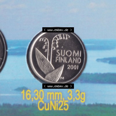 Sammlung