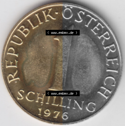 Sammlung