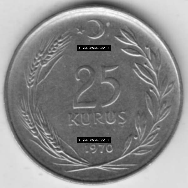 Sammlung Graustufen