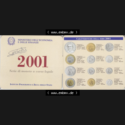 Münzen Italien Umlaufmünze 2001-2001, Münzsatz von Italien 1 Lira bis 1000 Lire. Vorderseite und Rückseite horizontal auf einen digitalen Bild der alten italienischen Münze... Sammlung