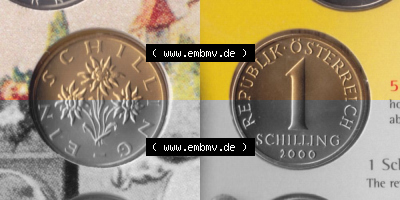 Sammlung