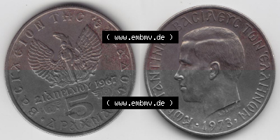 Sammlung