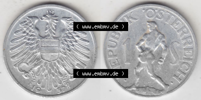 Sammlung