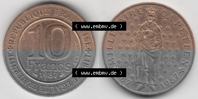 Sammlung