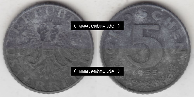 Sammlung