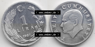 Münzen Türkei Umlaufmünze 1985-1989, 1 Lira - Lire 1987. Vorderseite und Rückseite der Münze der Türkei auf einen Digitalen... Sammlung