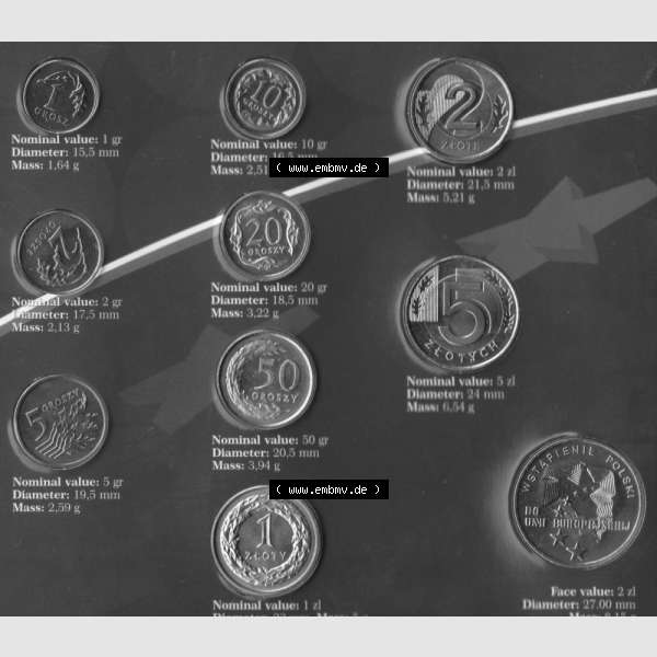 Grau bzw. s/w Münzen Polen KMS Umlaufmünze 1995, 1996, 2004 KMS, Münzsatz, Kursmünzensatz (1) Sammlung Graustufen