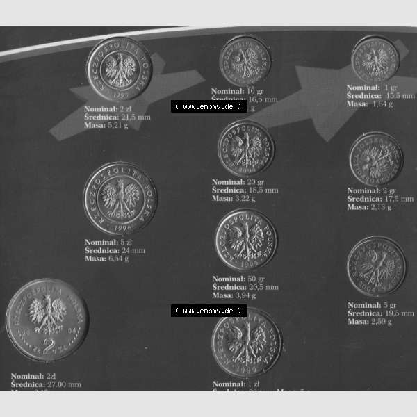 Grau bzw. s/w Münzen Polen KMS Umlaufmünze 1995, 1996, 2004 KMS, Münzsatz, Kursmünzensatz (2) Sammlung Graustufen
