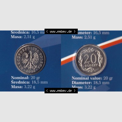 Sammlung