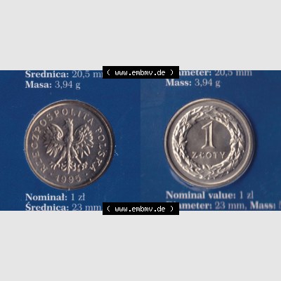Münzen Polen KMS Umlaufmünze 1995, 1 Zloty, Bild mit Vollansicht als Bildmaterial Sammlung