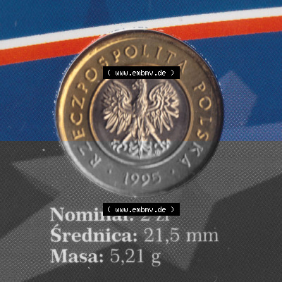Münzen Polen KMS Umlaufmünze 1995, 2 Zloty (1) Sammlung
