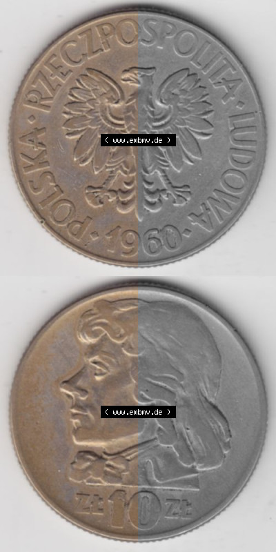 Sammlung