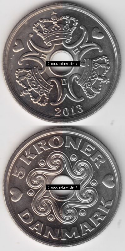 Sammlung