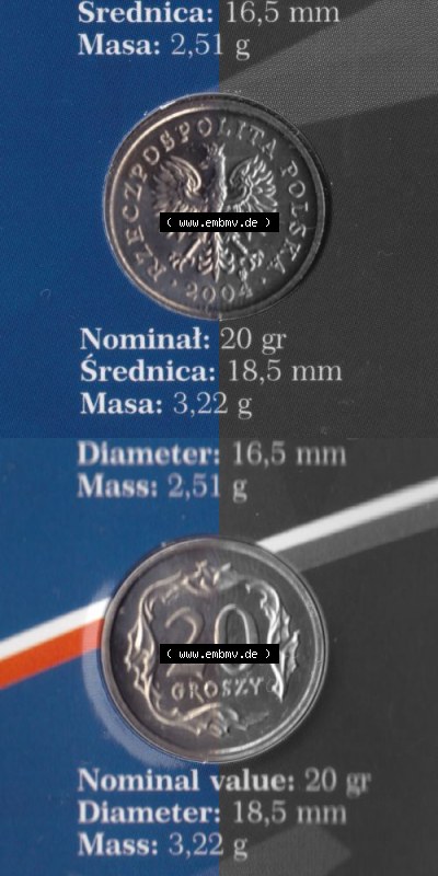 Münzen Polen KMS Umlaufmünze 2004, 20 Groszy, Münzseiten Untereinander als Bildmaterial Sammlung