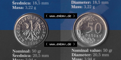 Münzen Polen KMS Umlaufmünze 1995, 50 Groszy, Bild mit Vollansicht als Bildmaterial Sammlung