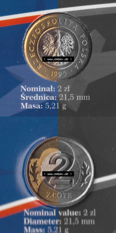 Münzen Polen KMS Umlaufmünze 1995, 2 Zloty, Münzseiten Untereinander als Bildmaterial Sammlung