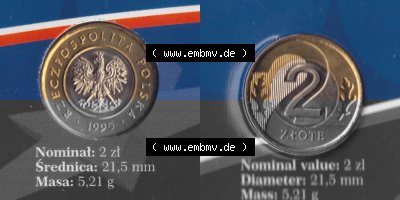 Münzen Polen KMS Umlaufmünze 1995, 2 Zloty, Bild mit Vollansicht als Bildmaterial Sammlung