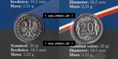 Münzen Polen KMS Umlaufmünze 2004, 20 Groszy, Bild mit Vollansicht als Bildmaterial Sammlung