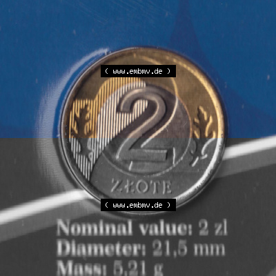 Münzen Polen KMS Umlaufmünze 1995, 2 Zloty (2) Sammlung