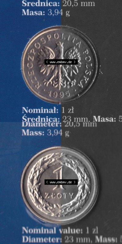 Münzen Polen KMS Umlaufmünze 1995, 1 Zloty, Münzseiten Untereinander als Bildmaterial Sammlung