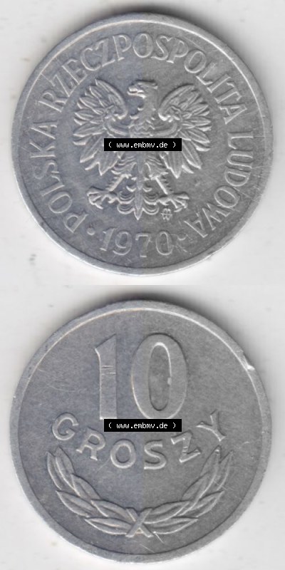 Sammlung