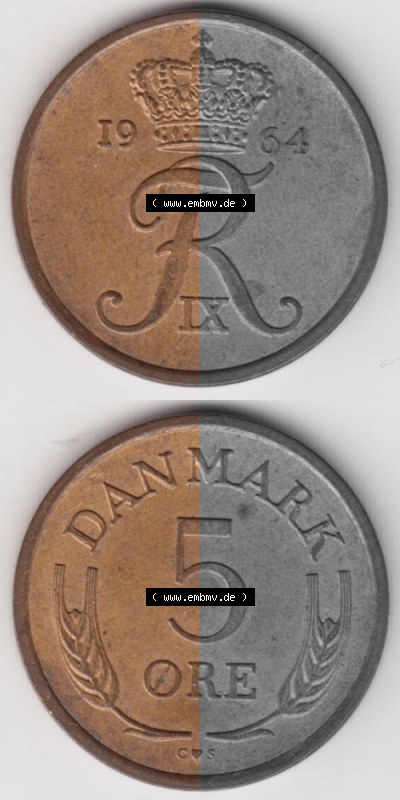 Sammlung
