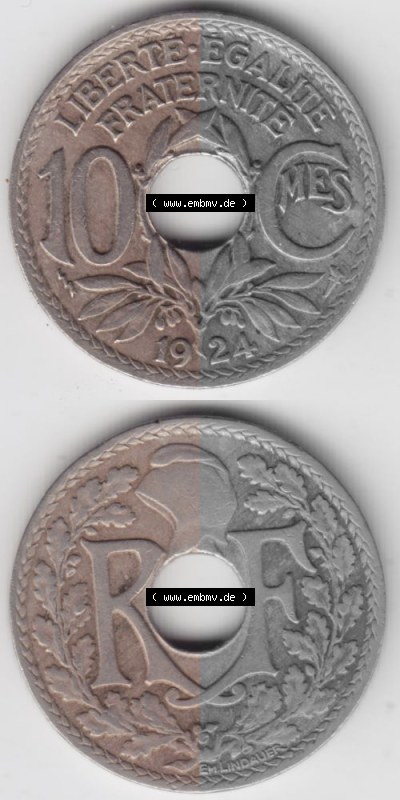 Sammlung