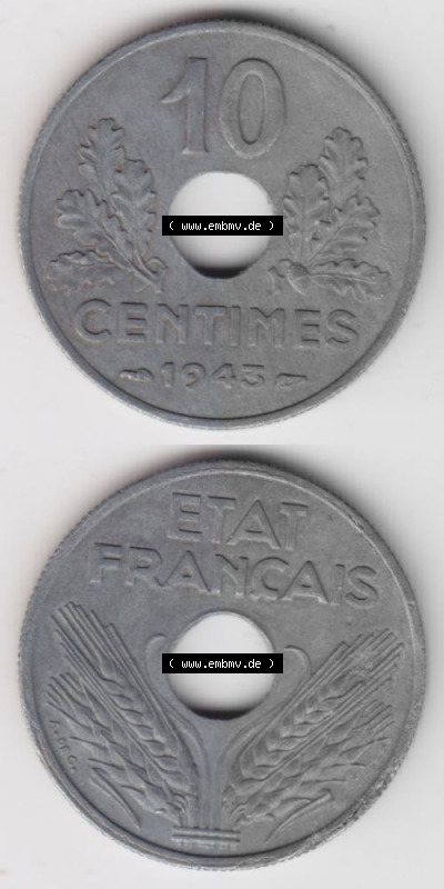 Sammlung