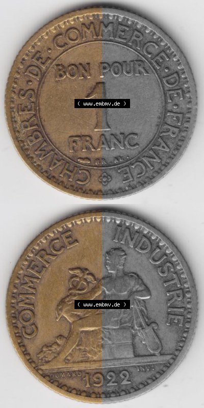 Sammlung