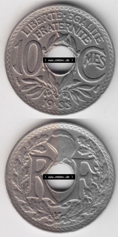 Sammlung