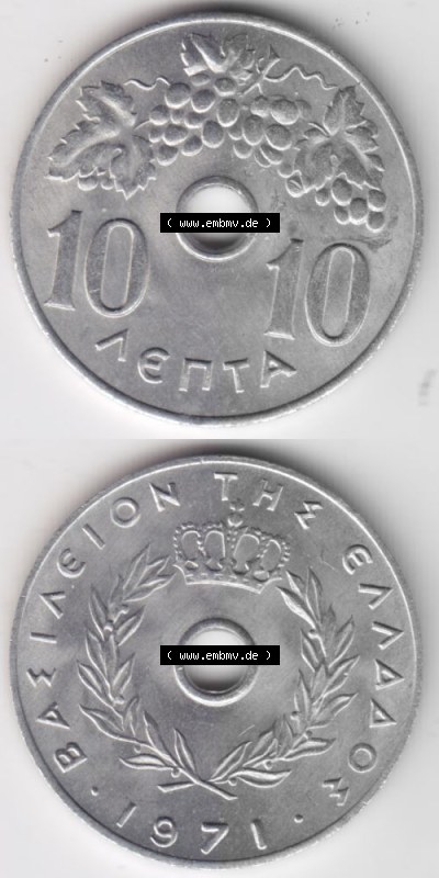 Sammlung