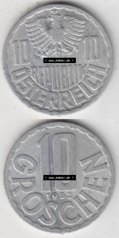 Sammlung