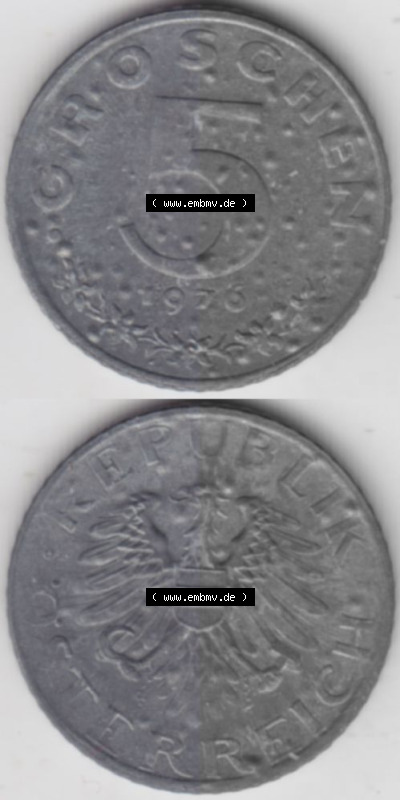 Sammlung