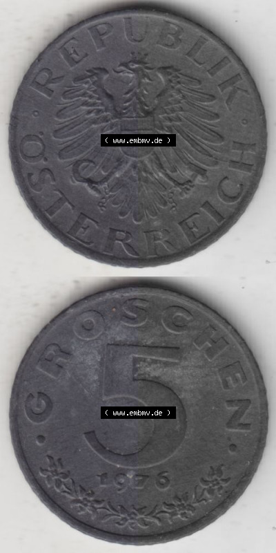 Sammlung