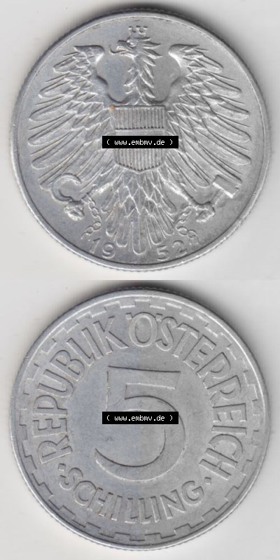 Sammlung
