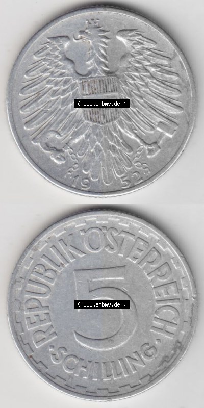 Sammlung