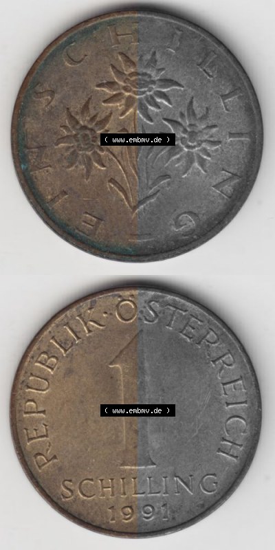 Münzen Österreich Umlaufmünze 1959-2001, 1 Schilling 1991 II., Münze aus Österreich -.-.- Sammlung