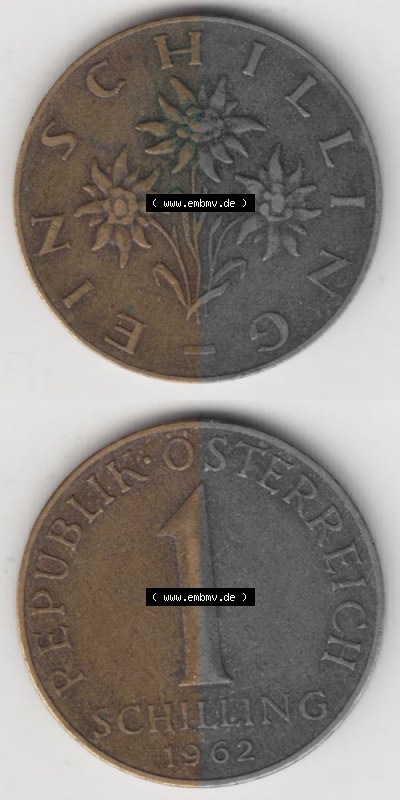 Sammlung