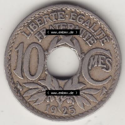 Sammlung