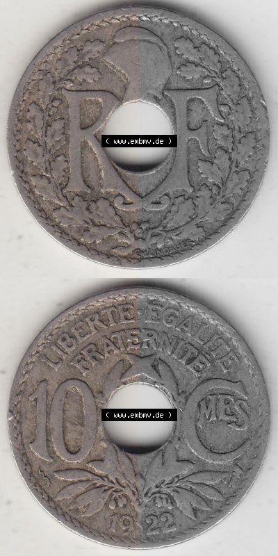 Sammlung