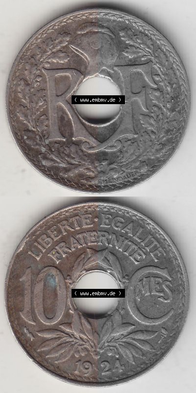 Sammlung