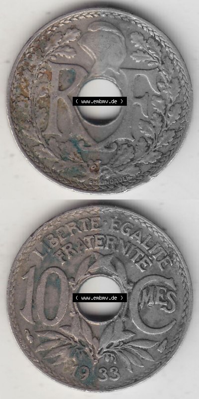 Sammlung