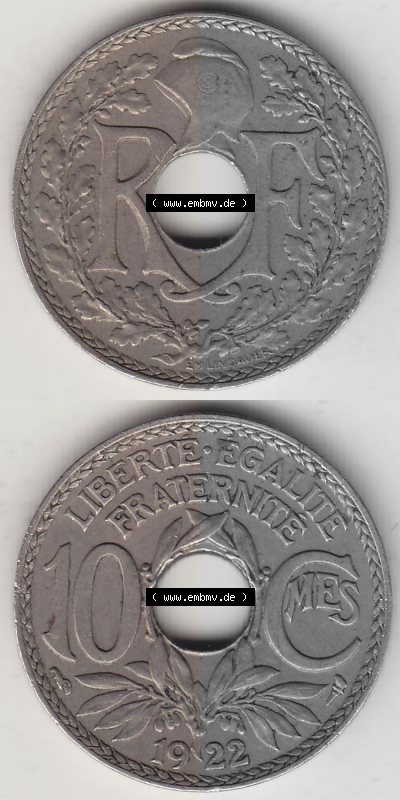Sammlung