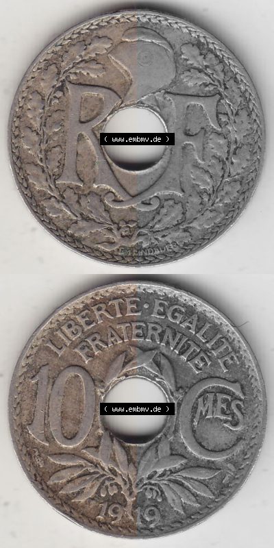 Sammlung