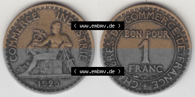 Umlaufmünze aus Frankreich in der Francs-Währung Sammlung